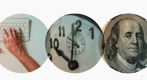 The True ROI of Digital Content