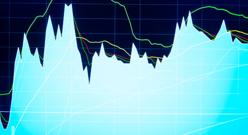 Market Impact: Orica Mulls Investor Returns After Buying Spree