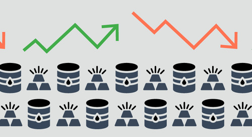 Climate Change & Transition Risk: Commodity Currencies