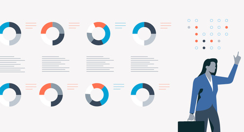 Analytics with Dow Jones & Factiva News Archives