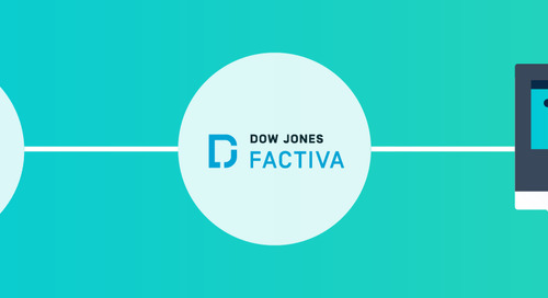 Monitor the Russia-Ukraine Crisis with Factiva