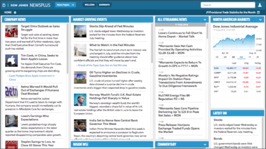 Dow Jones NewsPlus - A News Streaming Platform